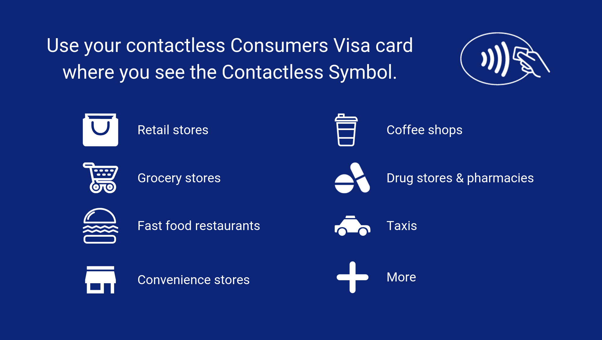 use your contactless consumers visa card where you see the contactless symbol. retail stores grocery stores fast food restaurants convenience stores coffee shops drug store & pharmacies taxis more
